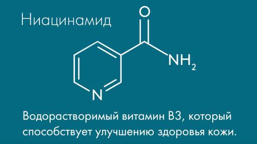 Ниацинамид в косметике
