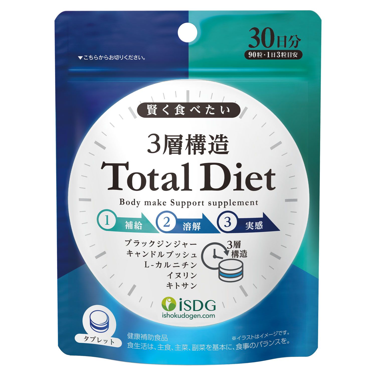 isdg total diet