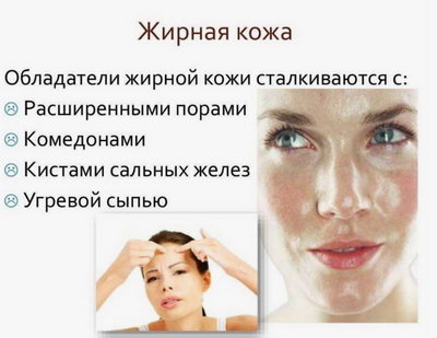 Проблемы жирного типа кожи лица.